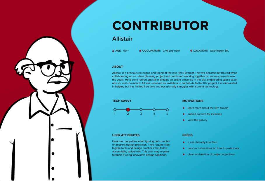 User Persona - Contributer