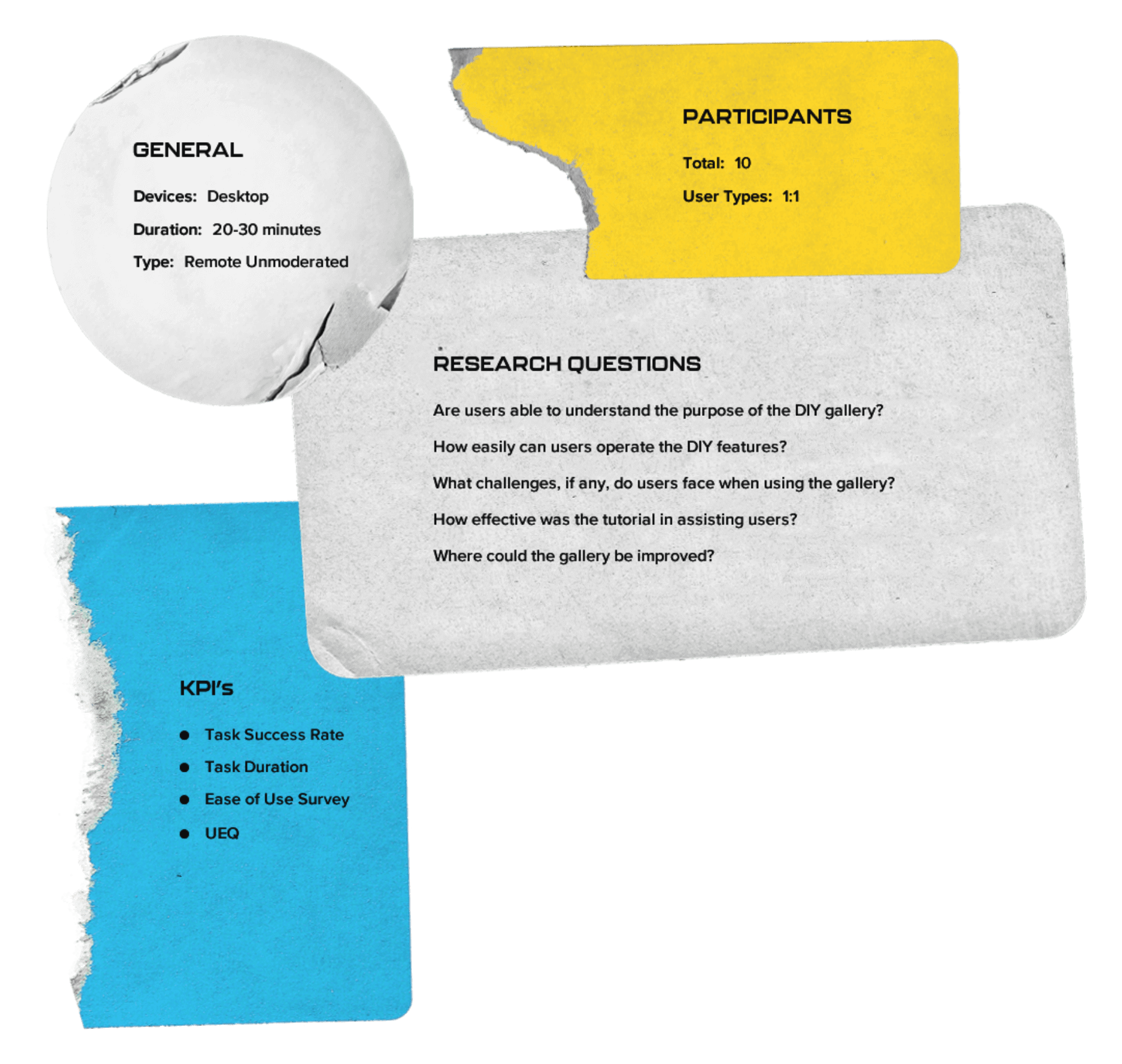 DIY Testing Overview